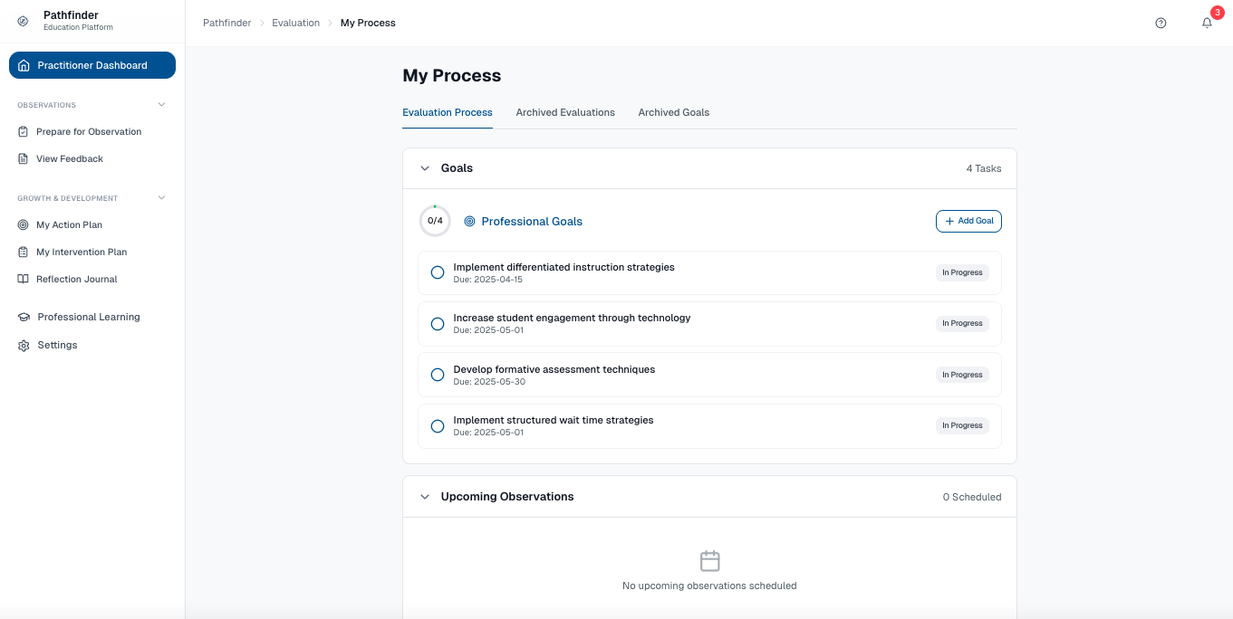 Practitioner Dashboard - My Process